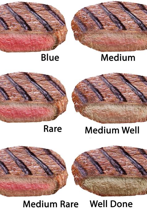 can you cook bison burgers medium rare